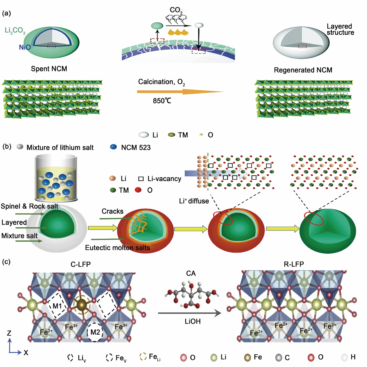 CA88(�й���)Ψһ�ٷ���վ