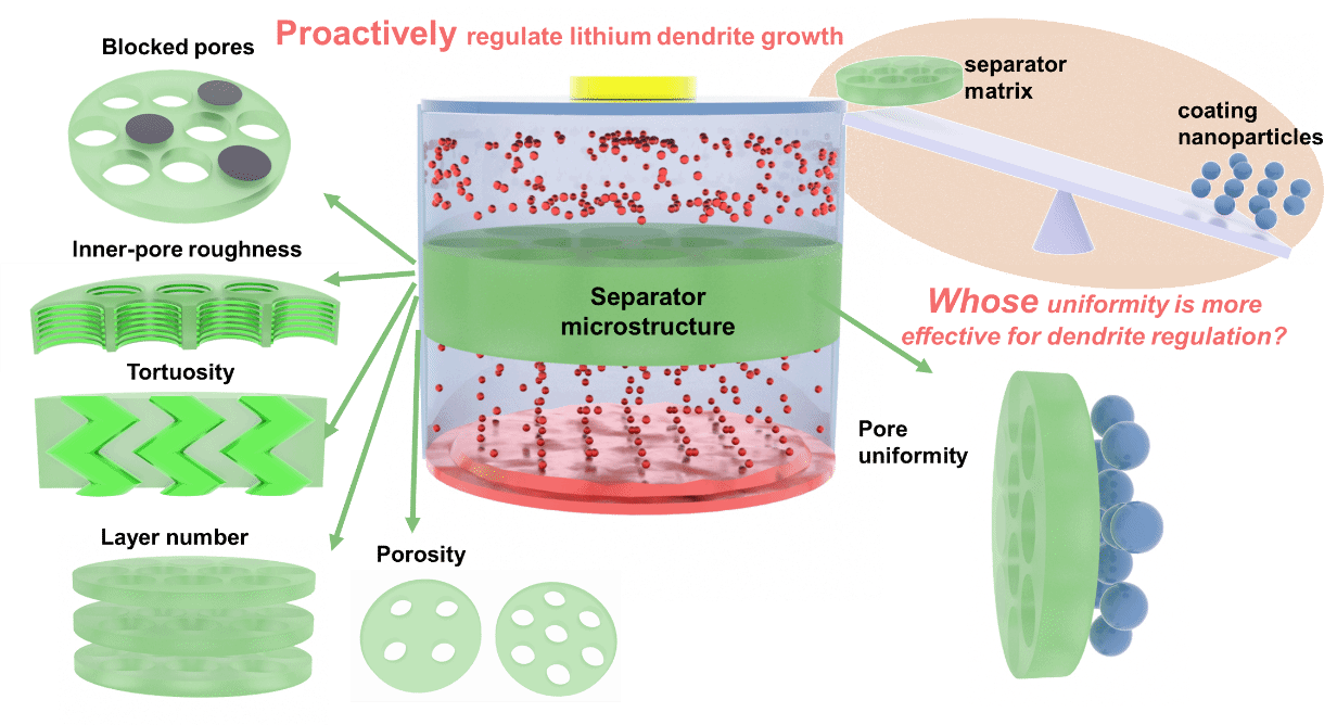 CA88(ÖйúÇø)Ψһ¹Ù·½ÍøÕ¾