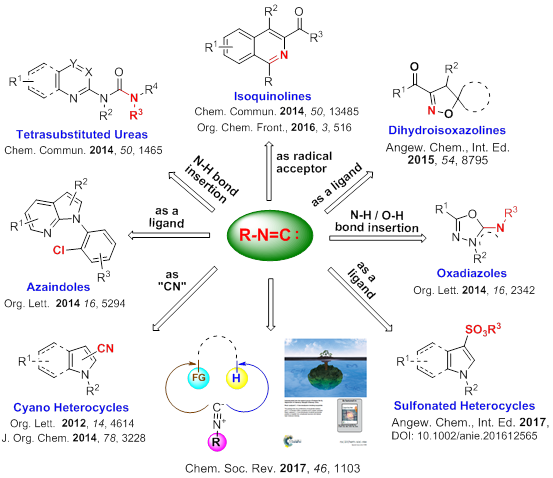 CA88(�й���)Ψһ�ٷ���վ