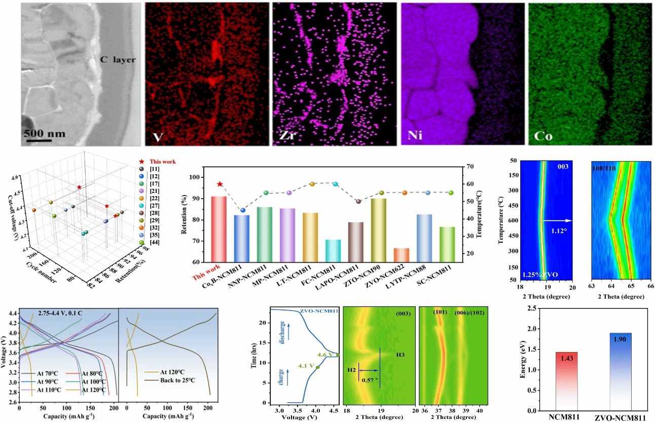 970B599AC91475E64834BF9BF71_E896B569_484A8