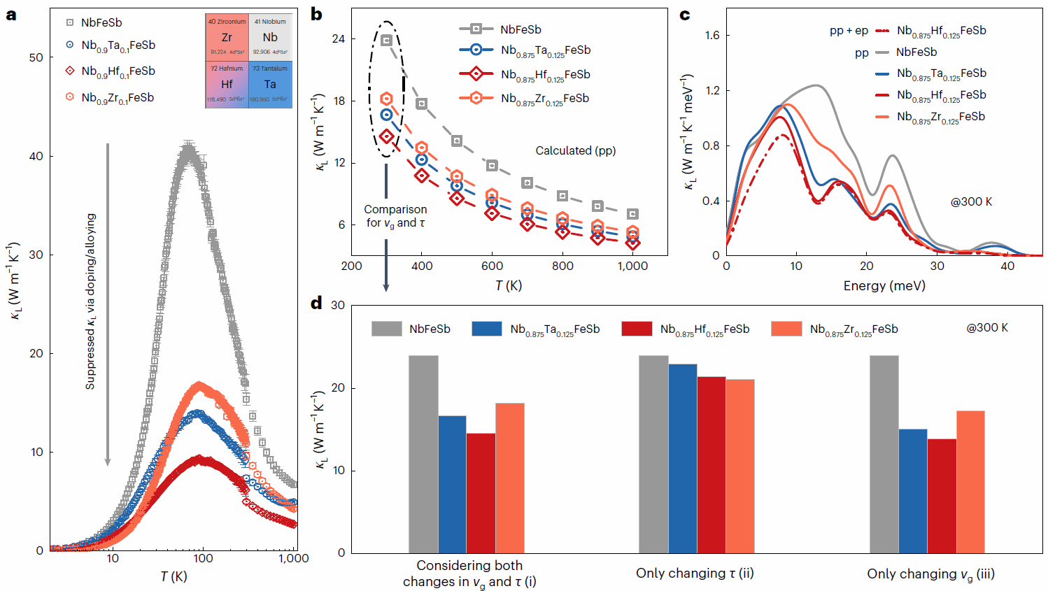 B4F1F131AE973B44E398417F29F_F05A7BA3_10440