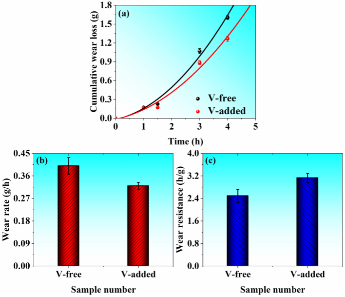CA88(�й���)Ψһ�ٷ���վ