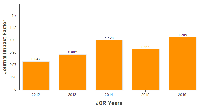CA88(�й���)Ψһ�ٷ���վ