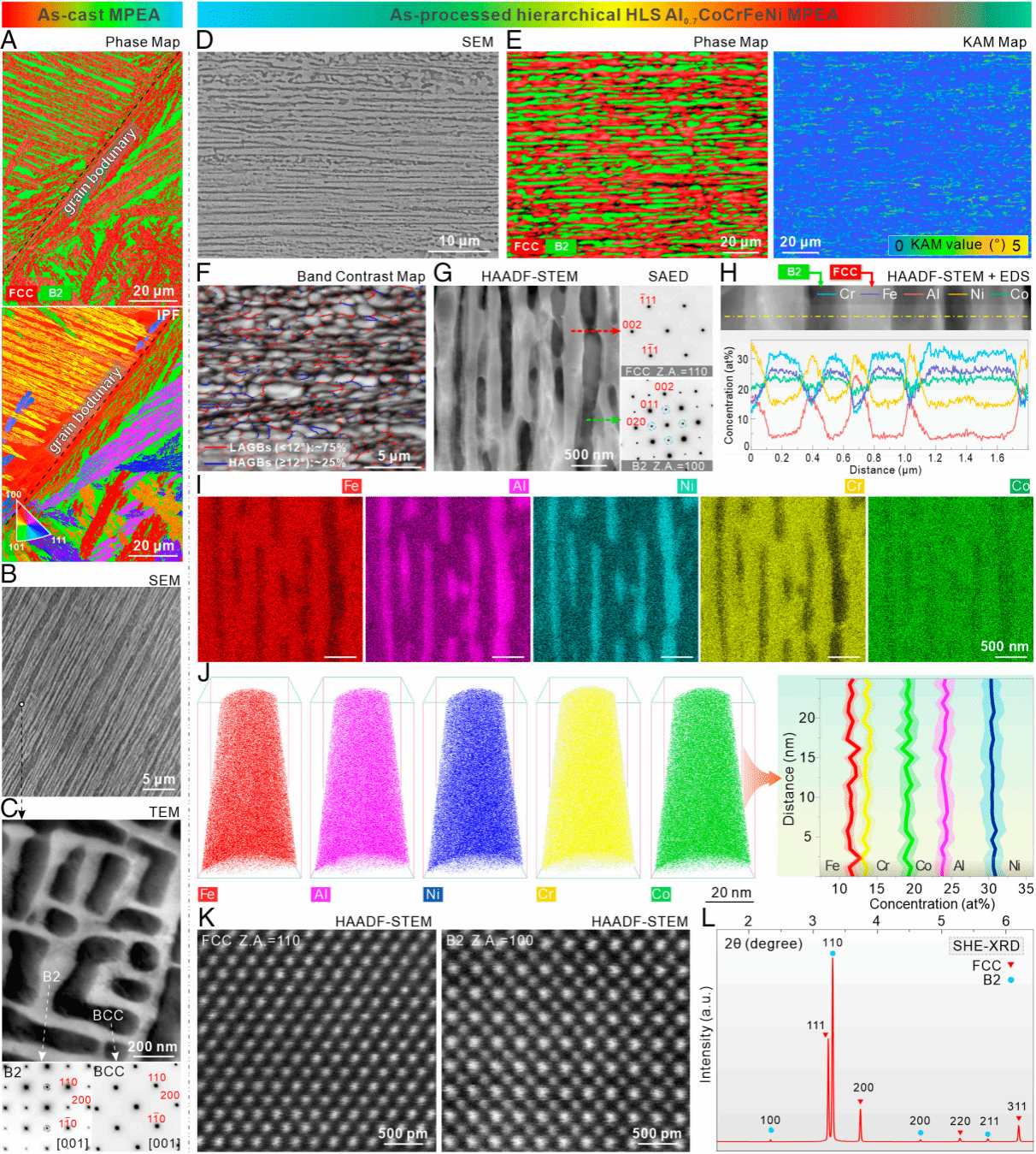 CA88(�й���)Ψһ�ٷ���վ