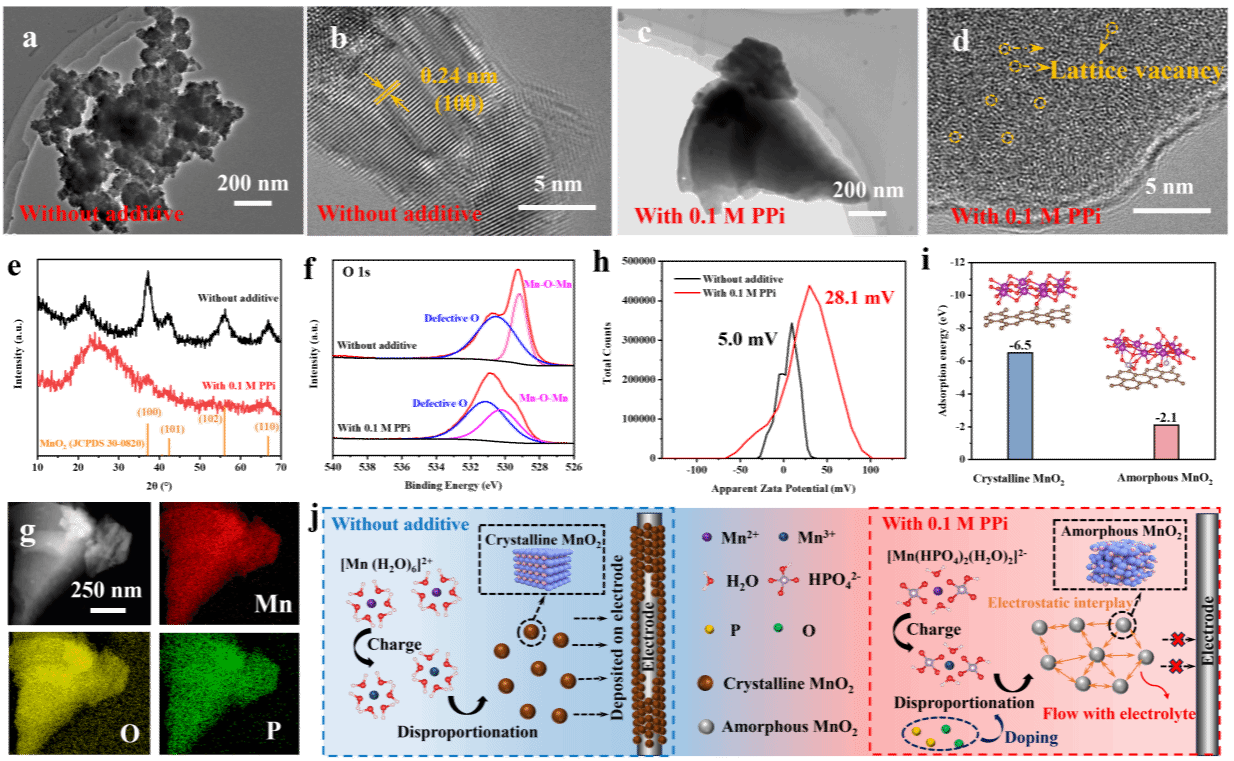 CA88(�й���)Ψһ�ٷ���վ