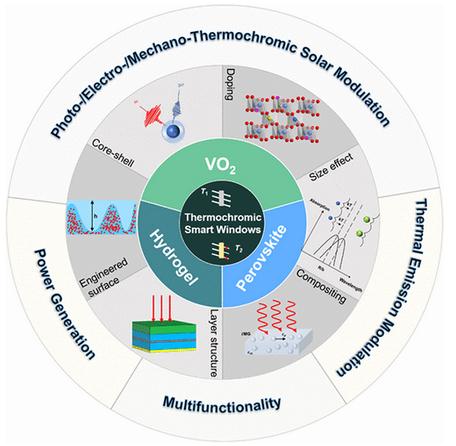 CA88(�й���)Ψһ�ٷ���վ