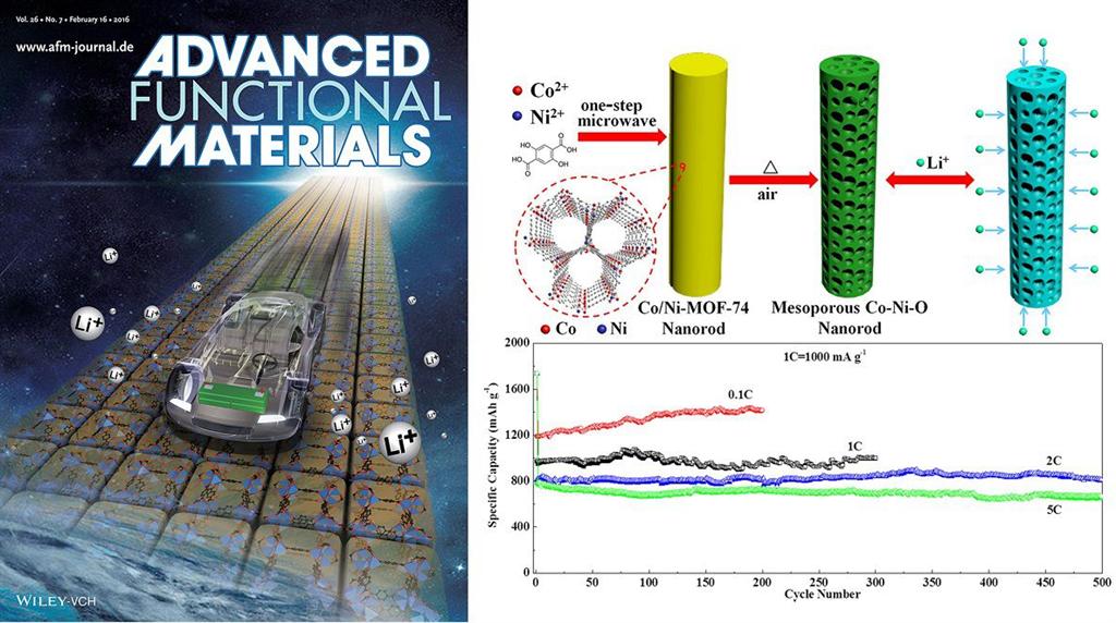 CA88(�й���)Ψһ�ٷ���վ