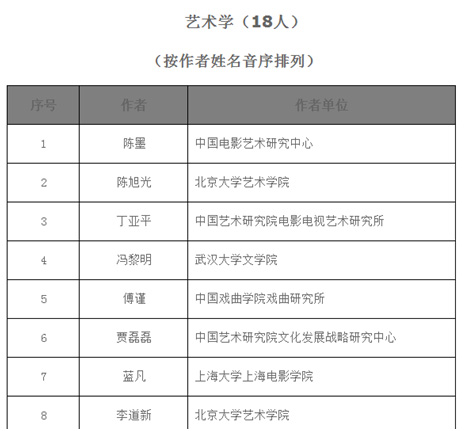 CA88(�й���)Ψһ�ٷ���վ