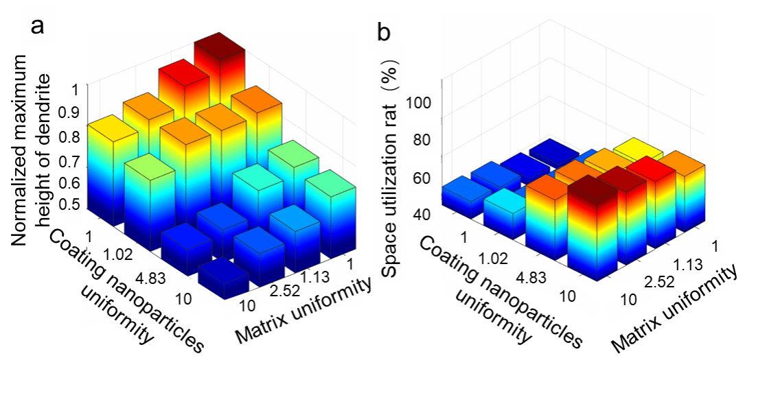 CA88(ÖйúÇø)Ψһ¹Ù·½ÍøÕ¾