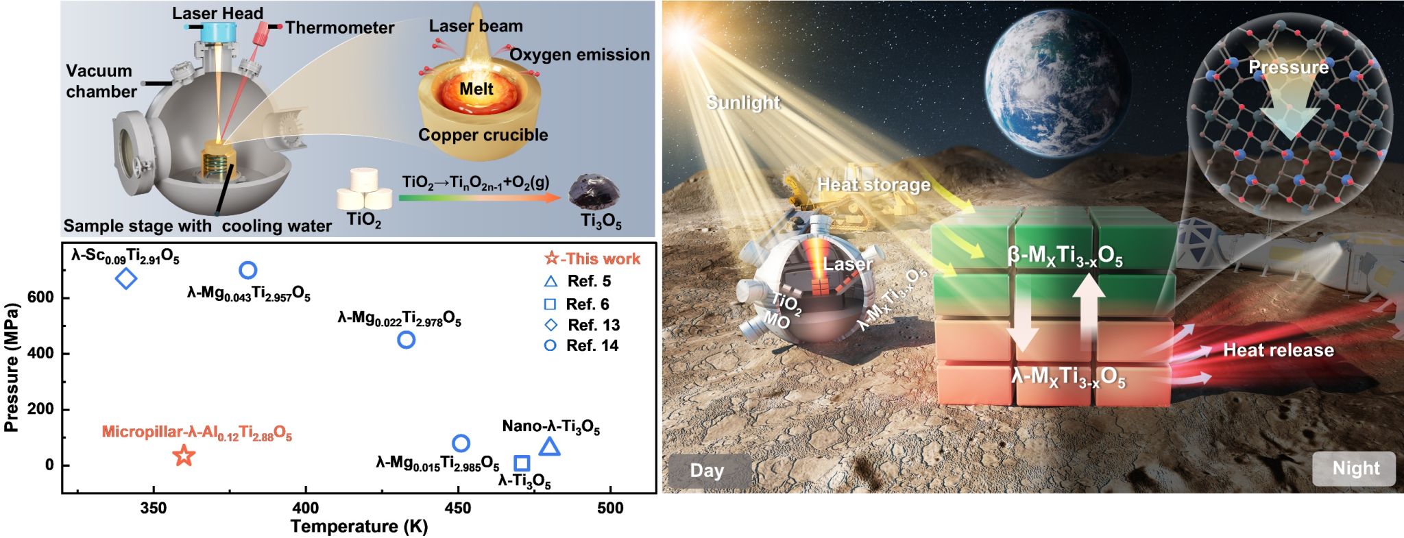 CA88(�й���)Ψһ�ٷ���վ