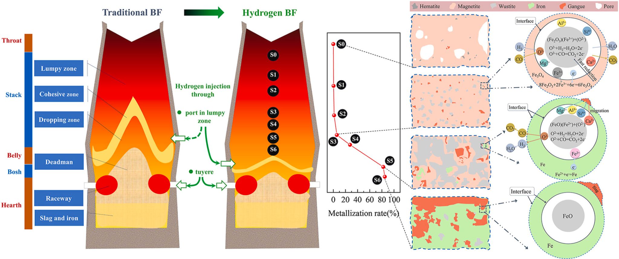 CA88(�й���)Ψһ�ٷ���վ