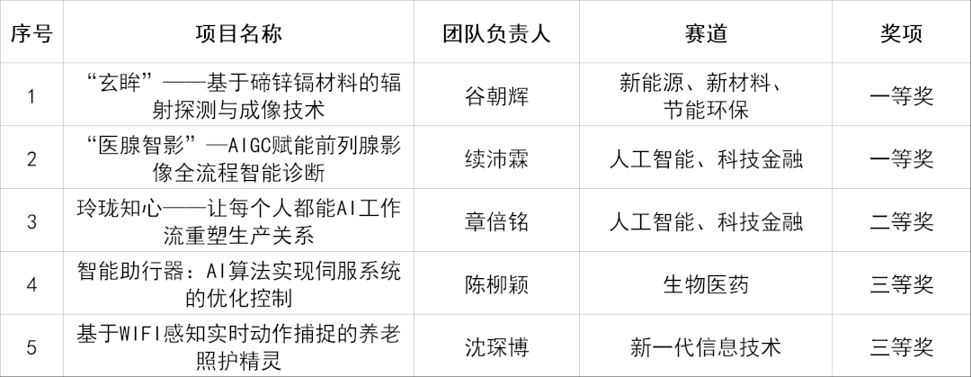 DFCE835A8B6709EED3B0CFC7982_725CF8DC_D3BF