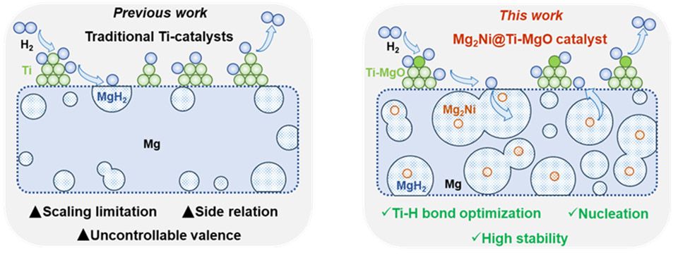CA88(�й���)Ψһ�ٷ���վ
