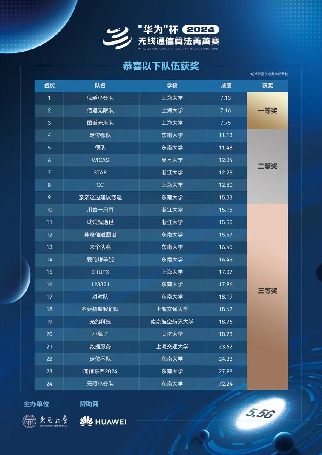 332EC84AFAF84406C13925891CC_2AAD54F8_29AD3