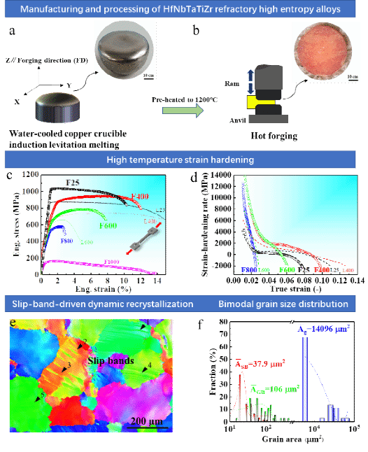 FDEB44EB8451BB81E949B011F17_0C702A75_10436