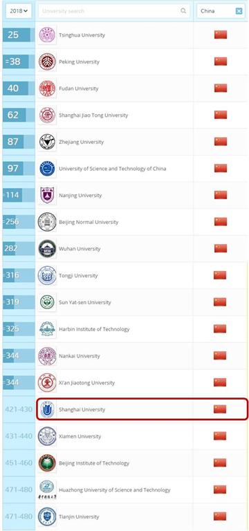 CA88(�й���)Ψһ�ٷ���վ