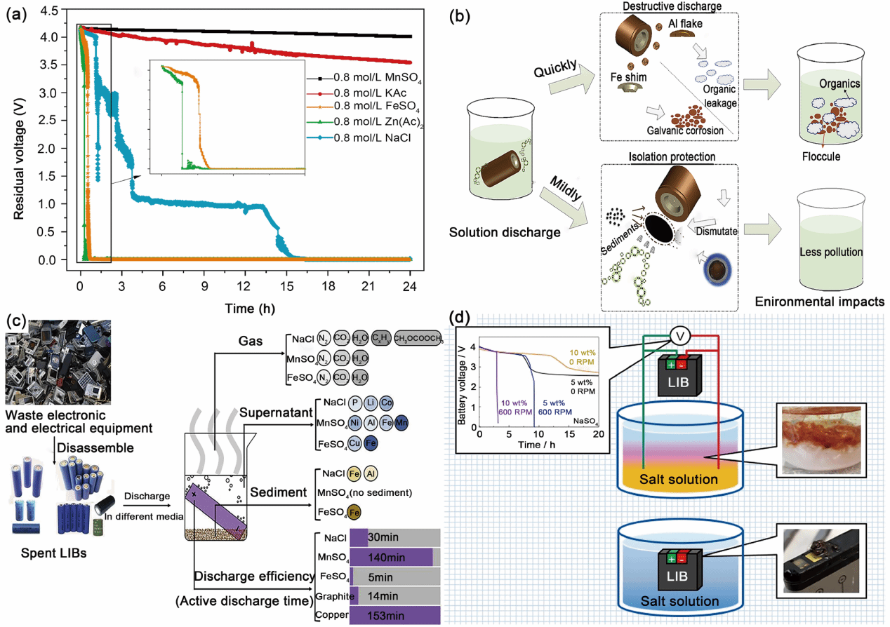 CA88(�й���)Ψһ�ٷ���վ