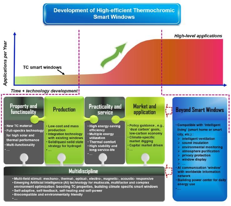 CA88(�й���)Ψһ�ٷ���վ