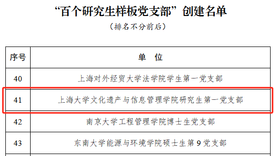 A5D1B4FA3CD5235EDD73B5FF993_17AB7BE0_2998